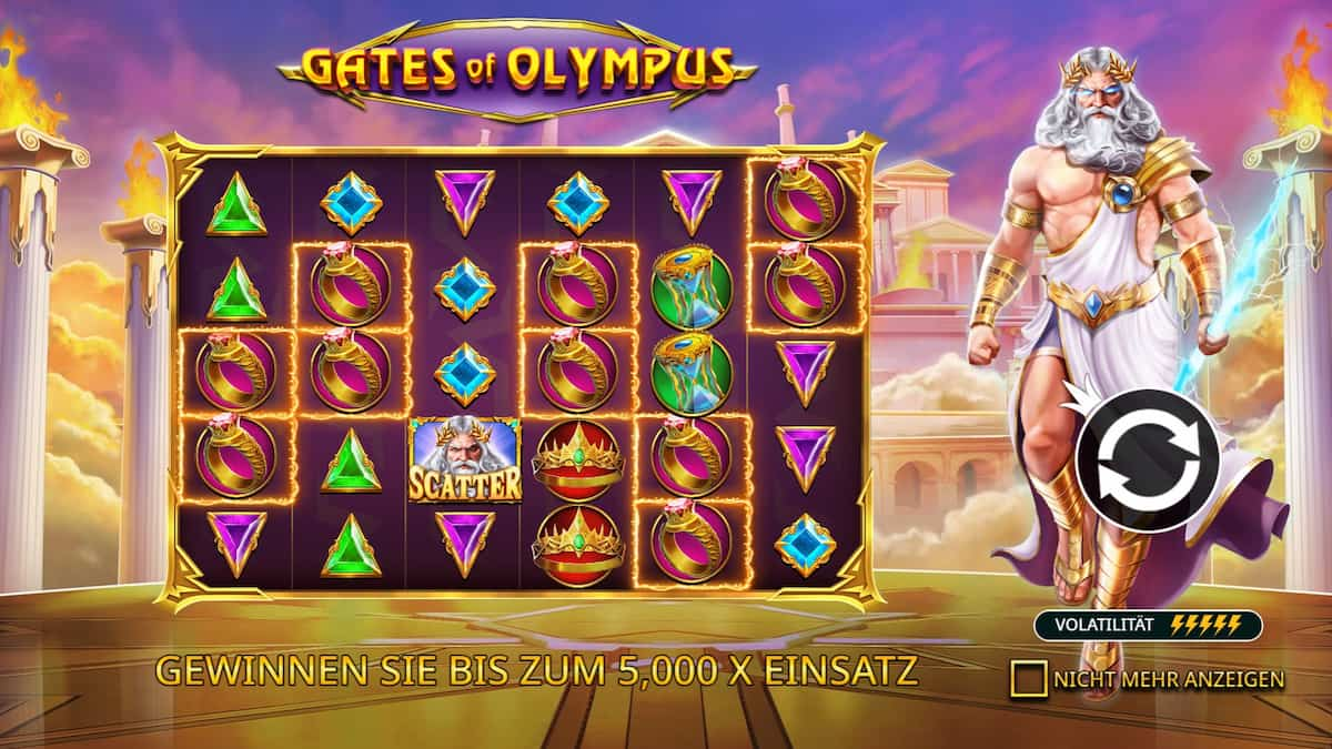 Was ist der Gates of Olympus Slot?